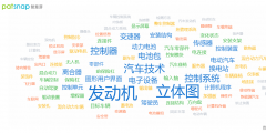 “人類高質量男性”商標申請被駁回；鐘薛高申請“別內卷”商標被駁回