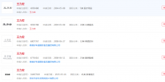 申請“王力宏”商標注冊，狀態顯示無效