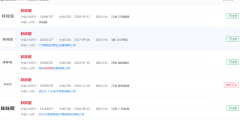瞇瞇眼申請(qǐng)商標(biāo)注冊(cè)成功，分類(lèi)涉及啤酒飲料等