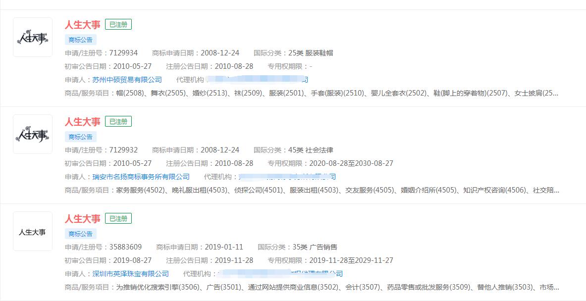 電影“《人生大事》”商標已被不同公司注冊商標，分類涉及眾多