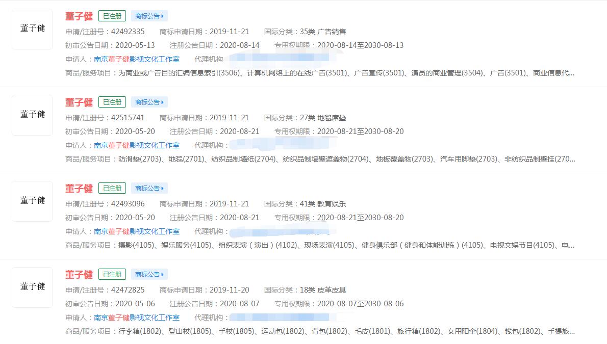 董子健孫怡兩人宣布離婚，我們來看看“董子健”“孫怡”商標注冊情況1