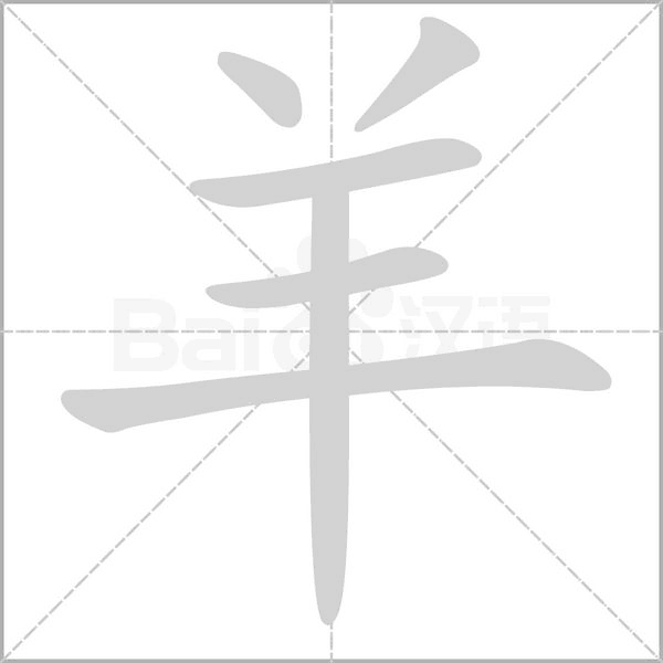 帶羊的商標(biāo)名字大全，只推薦好聽帶羊字的商標(biāo)名字