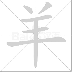 帶羊的商標名字大全，只推薦好聽帶羊字的商標名字