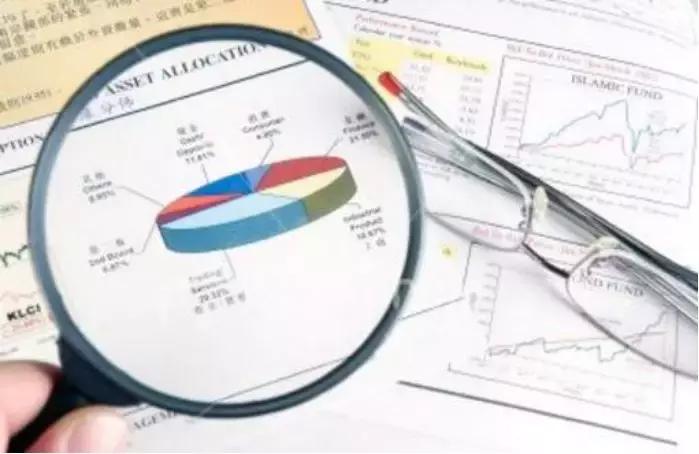 什么是財務杠桿(財務風險與財務杠桿的關系)