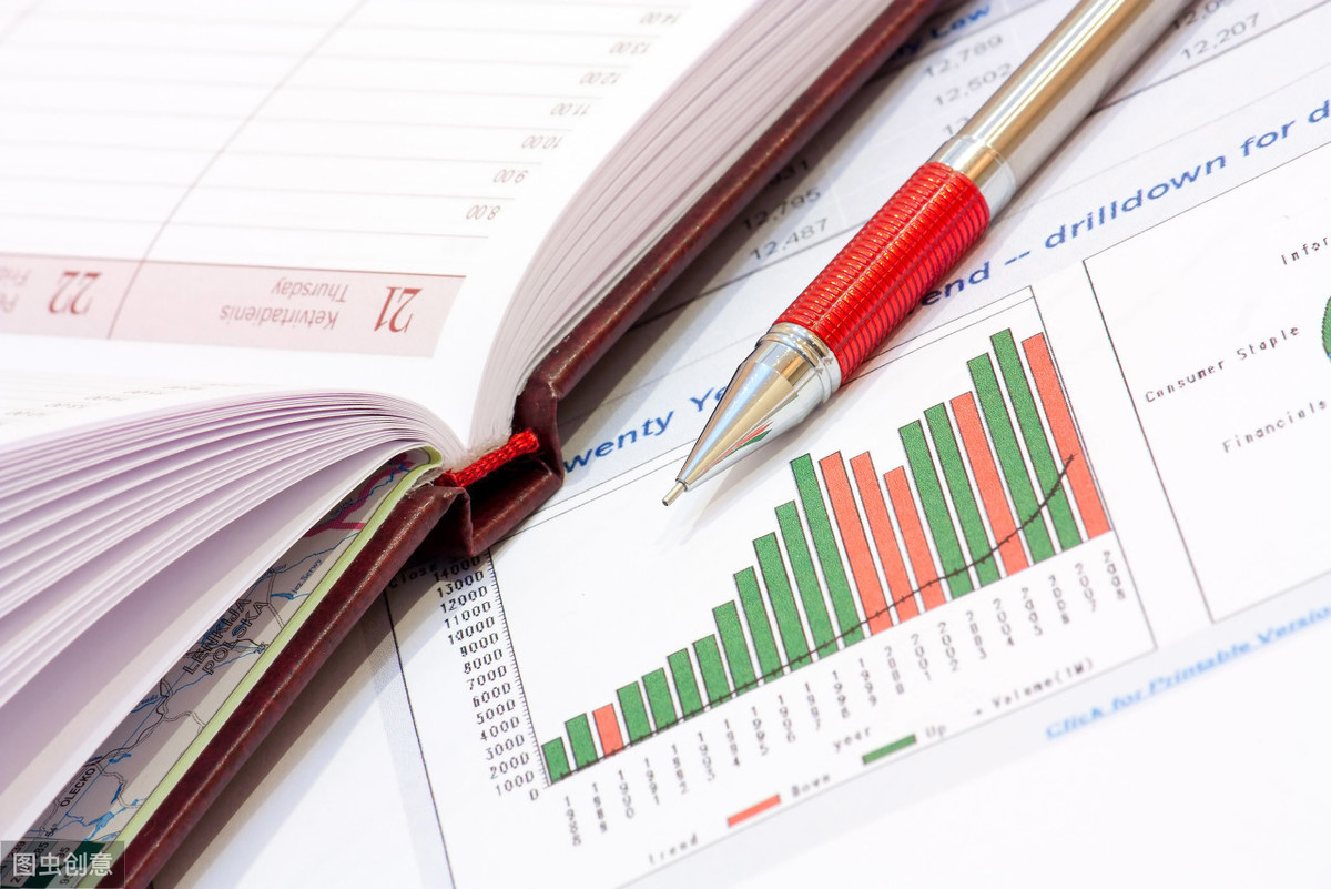 總資產增長率計算公式(3個衡量企業發展能力的指標公式)