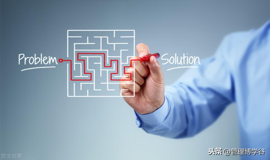 公司戰略規劃的五個基本步驟是什么