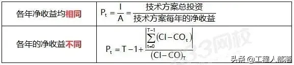 靜態投資回收期計算公式(靜態投資回收期計算例題)